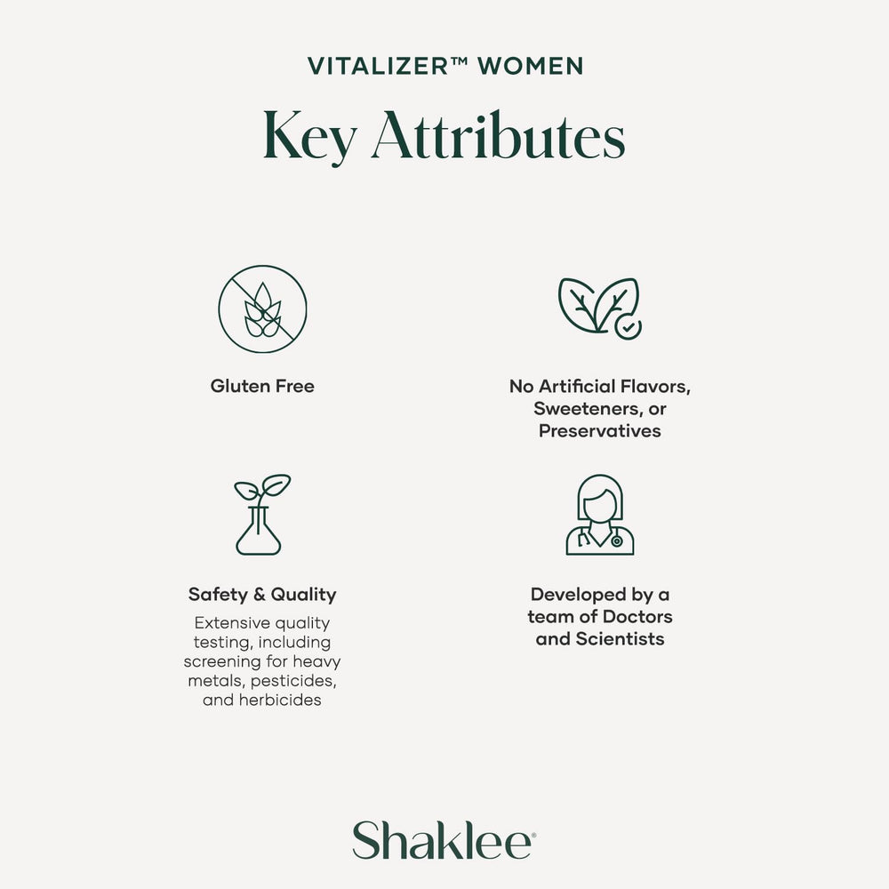 Shaklee Vitalizer Women probiotics visual emphasizing digestive harmony