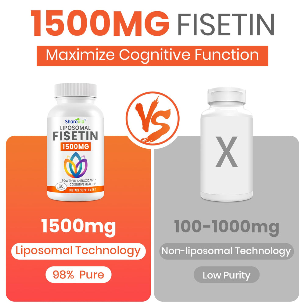 Sharoaid Fisetin softgels close-up, smooth texture for easy swallowing.