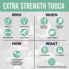 Sharoaid TUDCA capsules poured signaling easy daily dosing for liver health