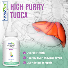 Sharoaid TUDCA ingredients panel notes vegan and allergen-free quality