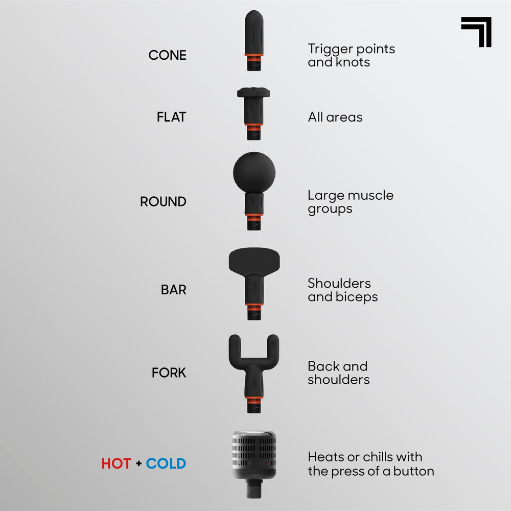 Sharper Image ergonomic rubber-grip handle for comfortable use.