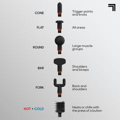 Sharper Image ergonomic rubber-grip handle for comfortable use.