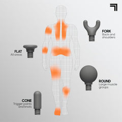 Sharper Image Powerboost Move Aero whisper-quiet motor for calm sessions