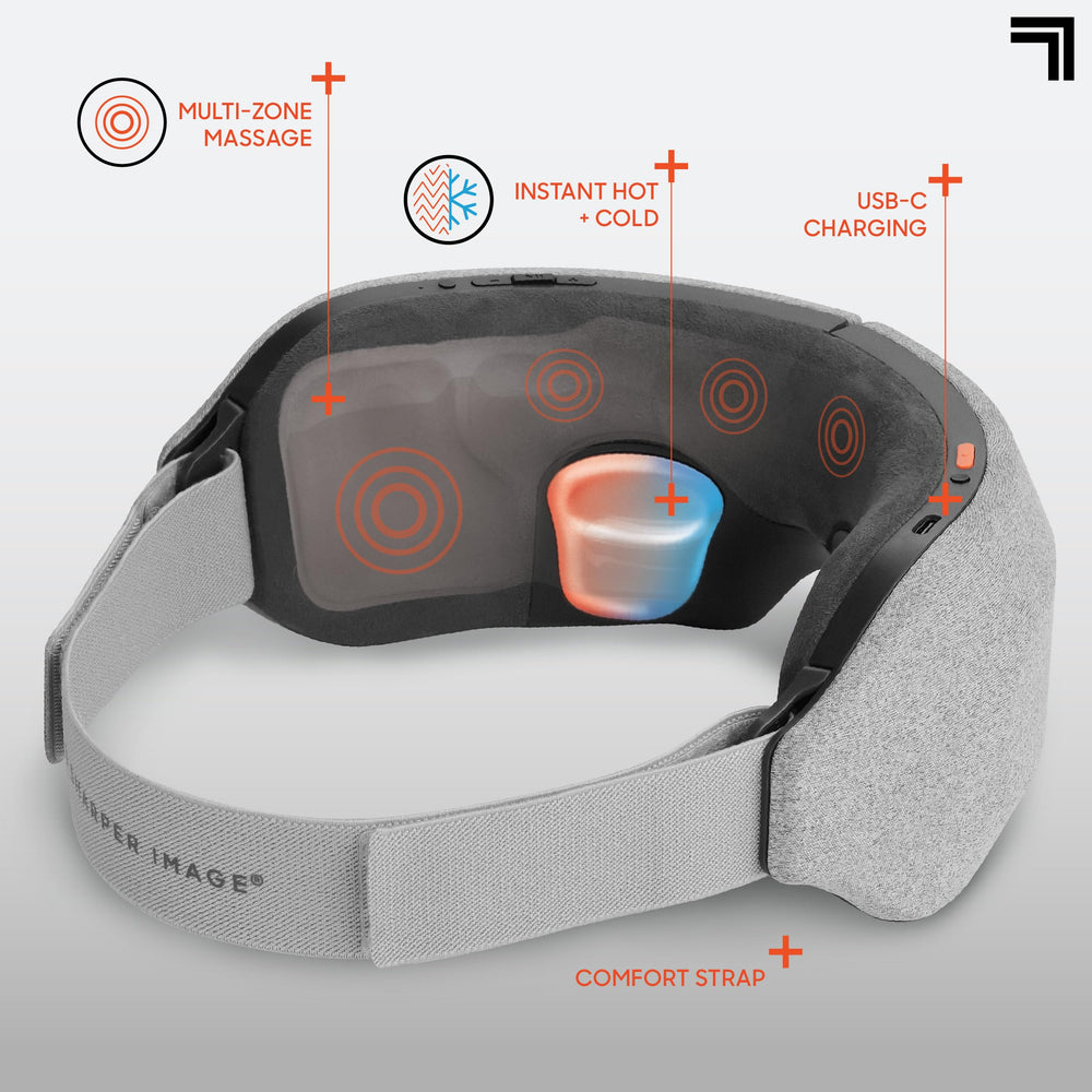Sharper Image RealTouch Eye Mask hot-cold therapy module provides temperature relief during headaches