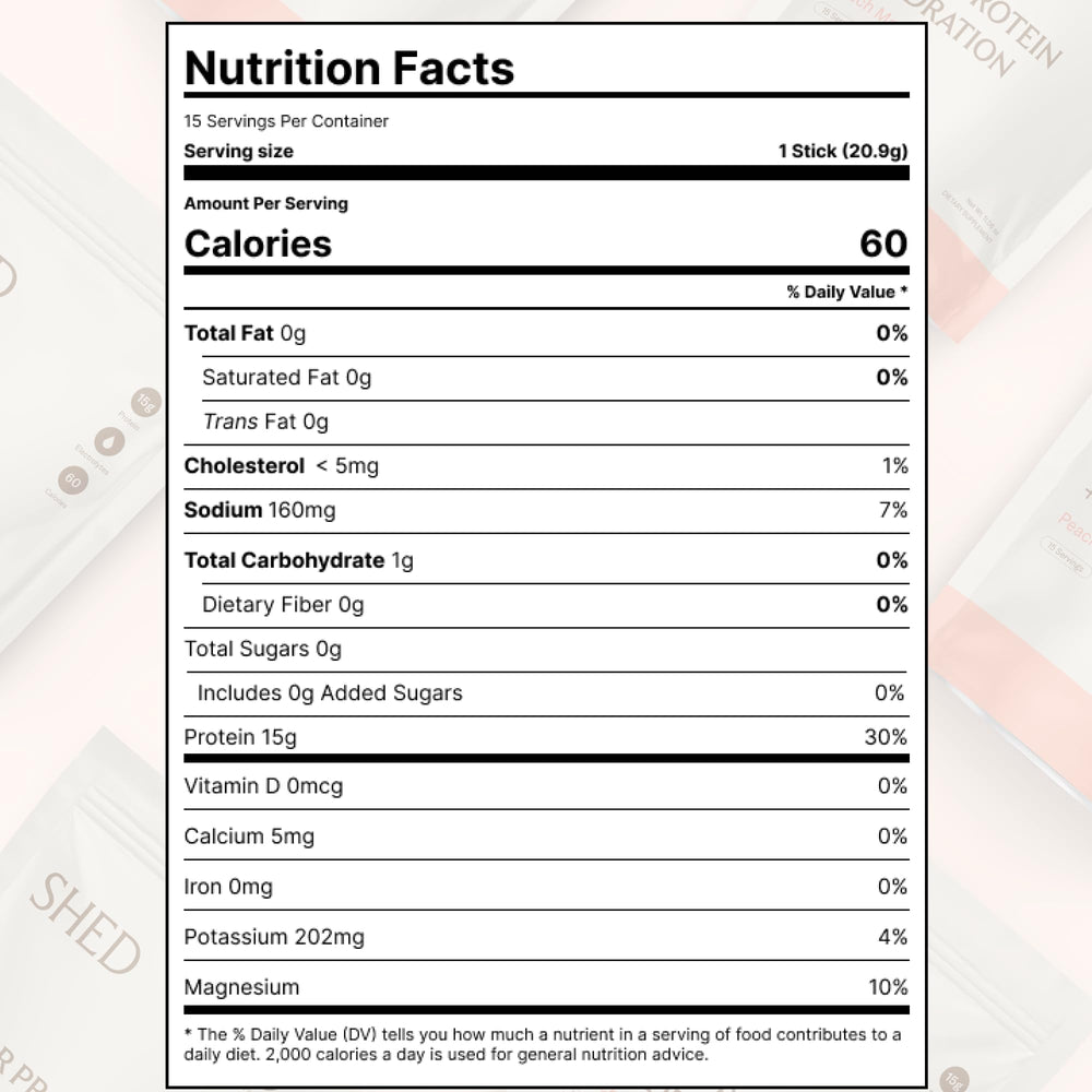 Dissolving Shed Clear Protein in water as a slim post-workout option
