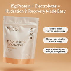 Shed Clear Protein being poured into water for a light, fast-absorbing drink