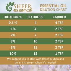 Sheer Essence Arnica Oil room fragrance enhances ambience in homes