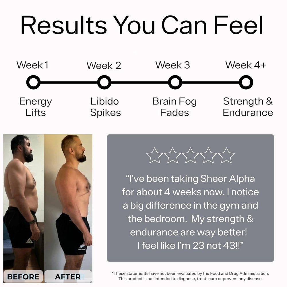 Sheer Strength Alpha capsules on gym bench for stamina during sessions