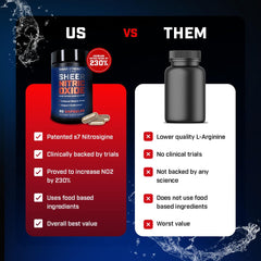 Graphic shows S7 and beetroot ingredients in Sheer Strength Labs formula.