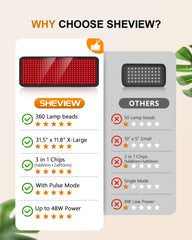 Timer and brightness controls on the SHEVIEW pad for customization.
