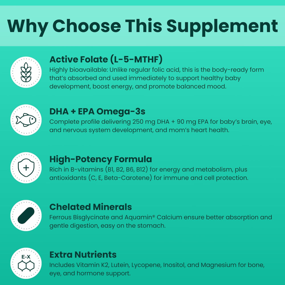 SHIFAA NUTRITION folic acid 800mcg tablet close-up essential pregnancy nutrient