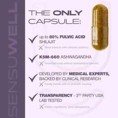 SHILAJOY Sensuwell ingredients highlight hyaluronic, biotin, and silica for skin health.