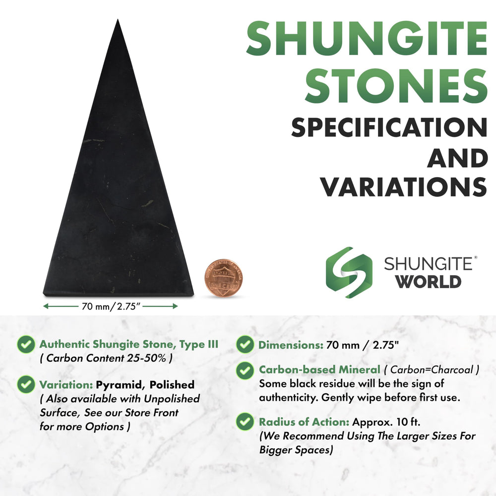 Shungite World pyramid chakra energy visual supports mindful energy during practice.