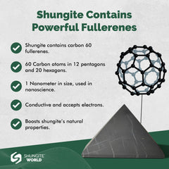 Shungite World pyramid packaging and gift-ready decor