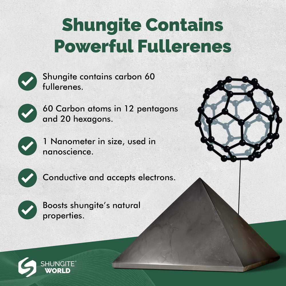 Shungite World zen decor pyramid pairs with crystals for serene space.