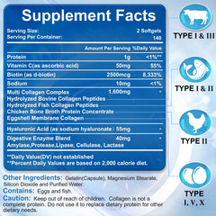 SIGNILIFE collagen peptides types I–X close-up highlighting absorption benefits.