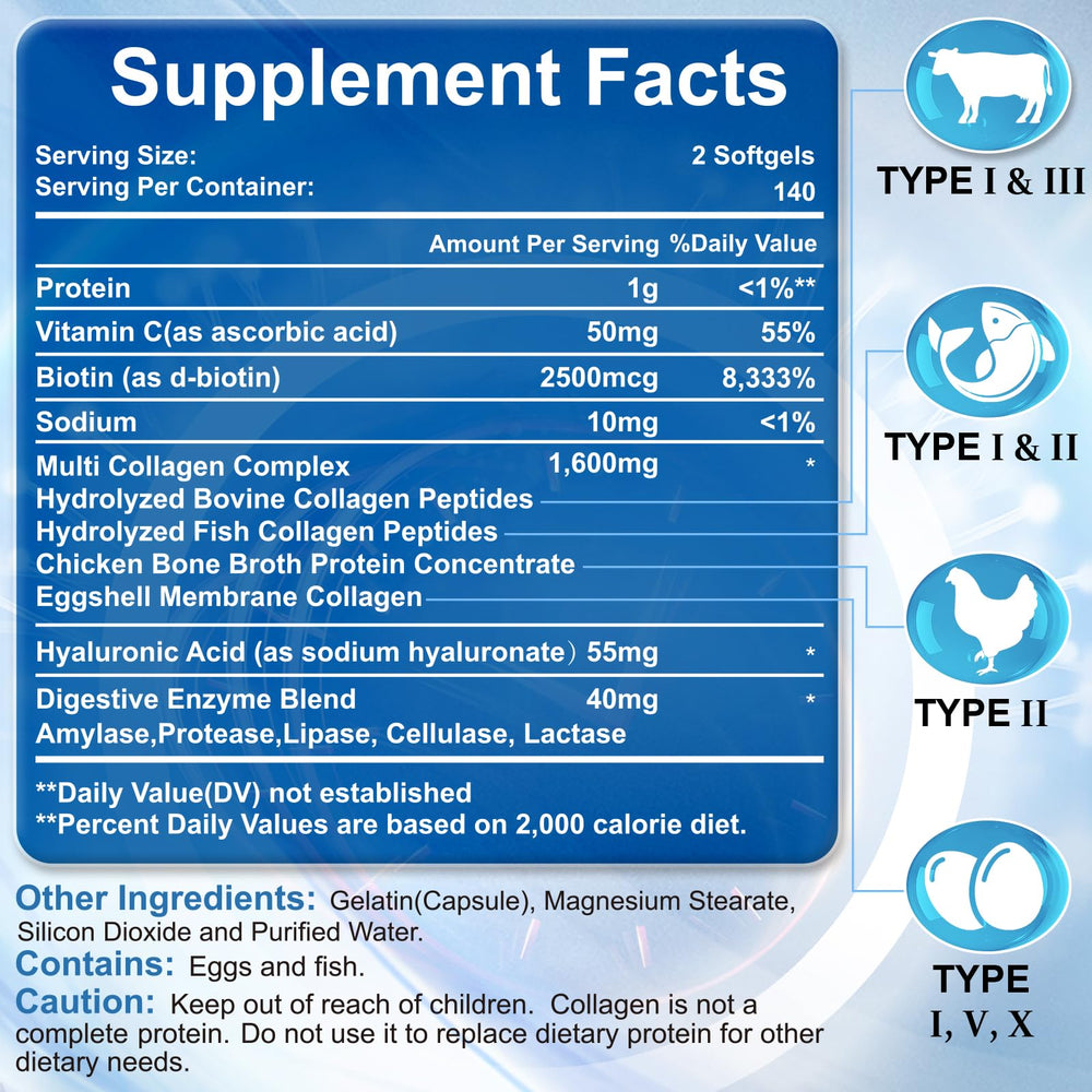 SIGNILIFE hydrolyzed collagen types I–X for improved absorption