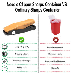Sijidou clipper with 2000-needle capacity for long-term use