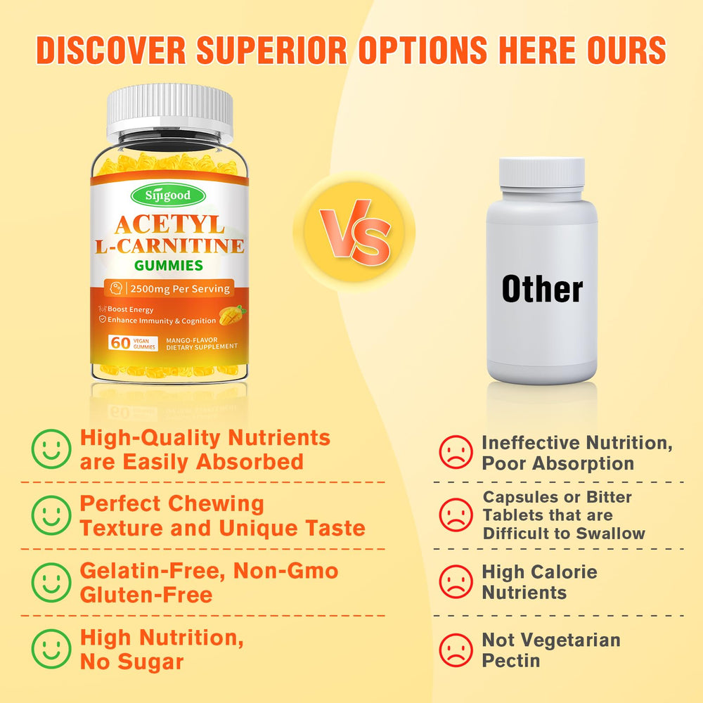 Sijigood Acetyl L-Carnitine Gummies mango flavor for daily energy support