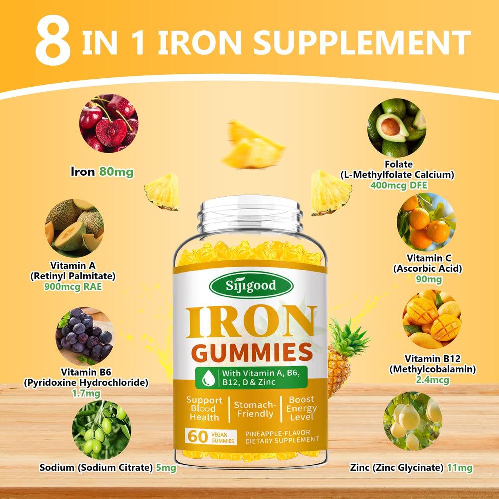 Sijigood gummies vitamin blend image emphasizes iron and zinc nutrients.