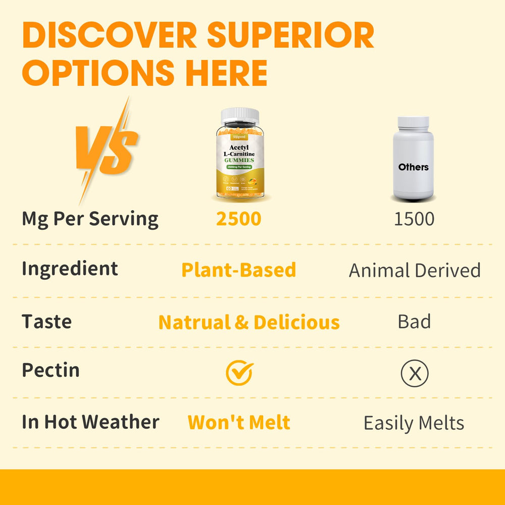 Sijigood on-the-go bottle ready for transport and quick boost.