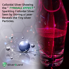 SilverGuard mouth and throat spray supports oral care and hygiene