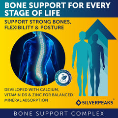 Silverpeaks label highlights calcium D3 and zinc for balanced daily nutrition.