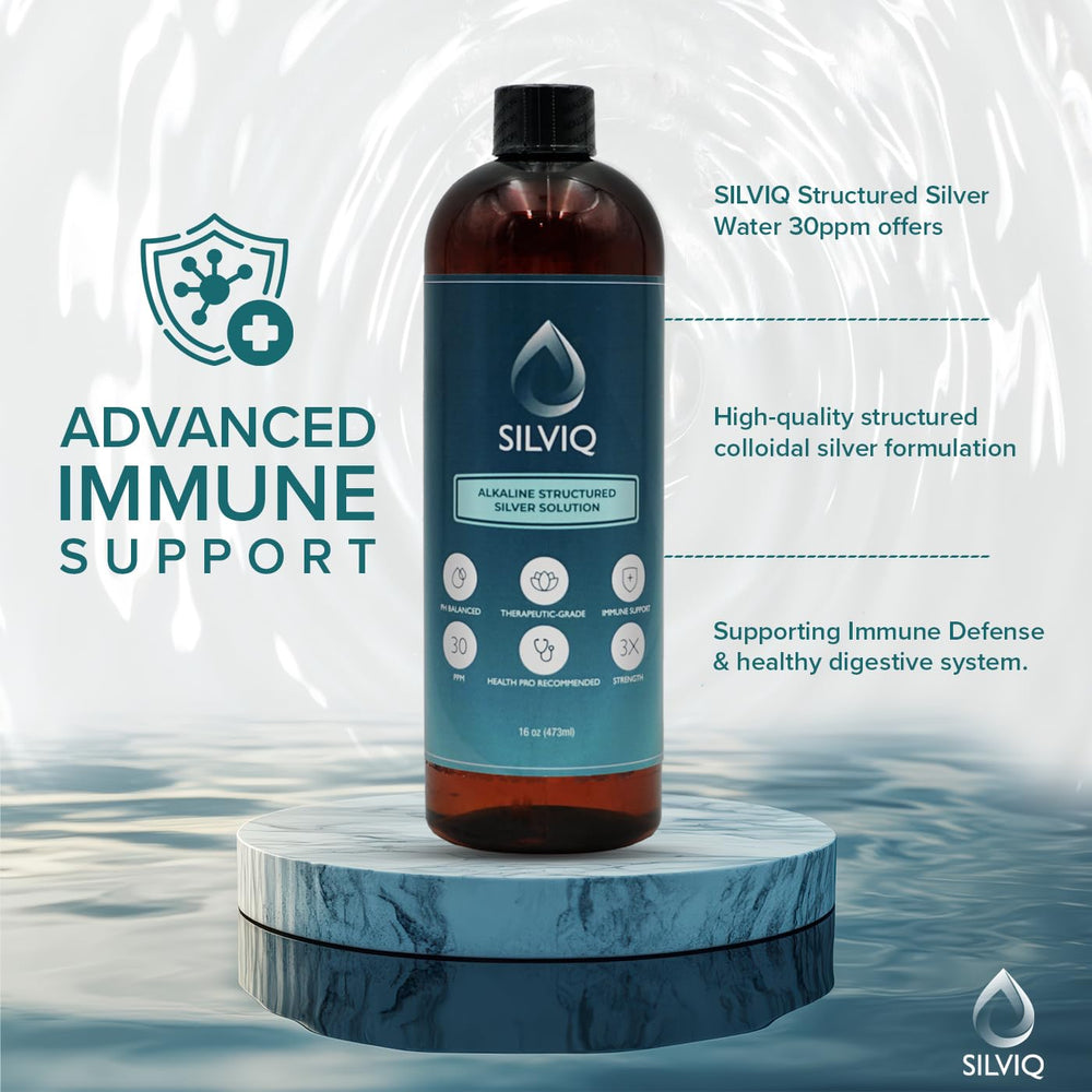 SILVIQ topical use of structured silver liquid for skin care.