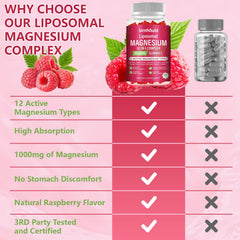 Simhould vitamin blend label highlighting D3, B6, and C benefits.