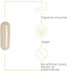 Similase capsules closeup showing plant-based digestive enzymes.