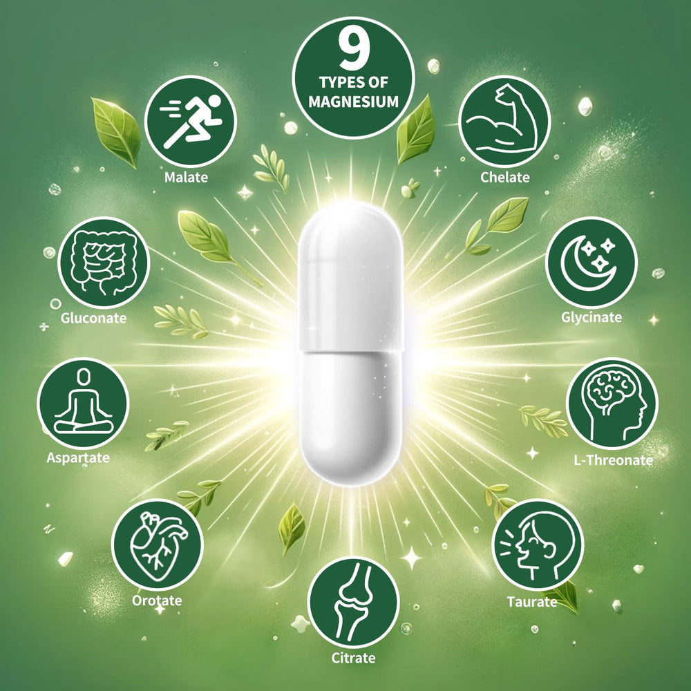 Simlike chelated mg absorption closeup highlights high absorption in capsules