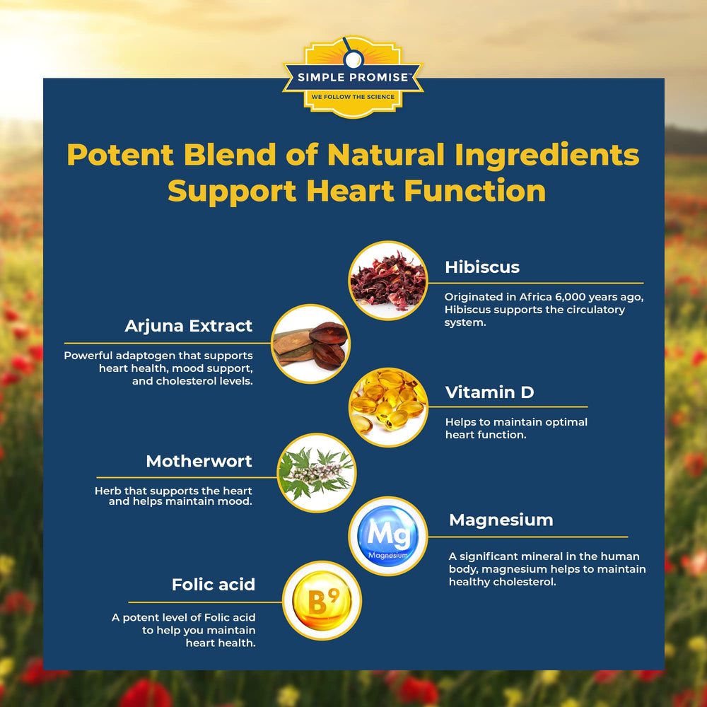 Prociva packaging with label and ingredients overview.