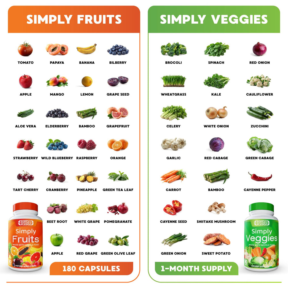 Ingredients panel notes non-GMO and soy-free formulation