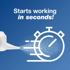 Simply Saline Nasal Mist usage guide illustrates simple daily use.