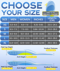 Sinbowl trim-to-fit design adapts easily to work boots and sneakers