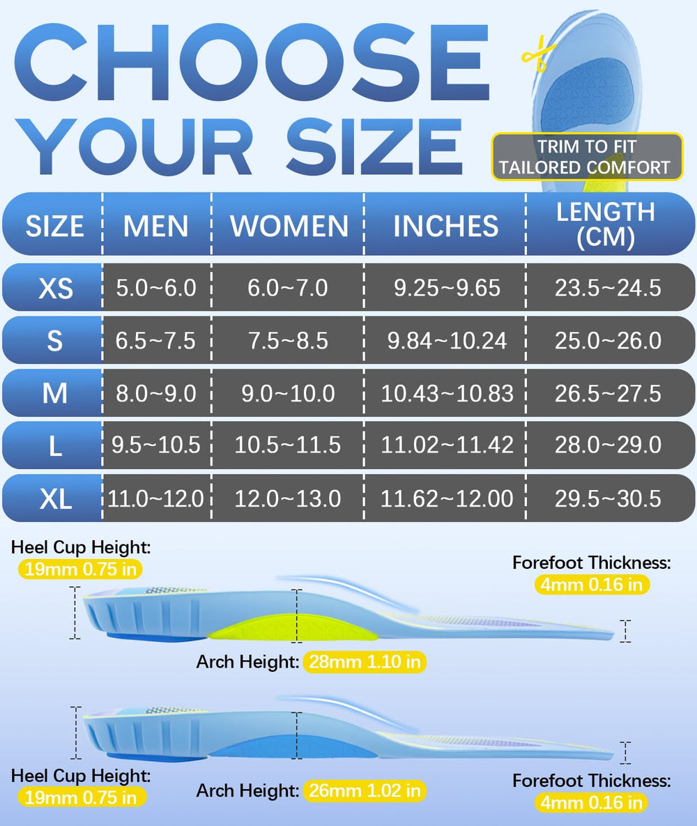 Sinbowl work boot orthotics designed for all day support