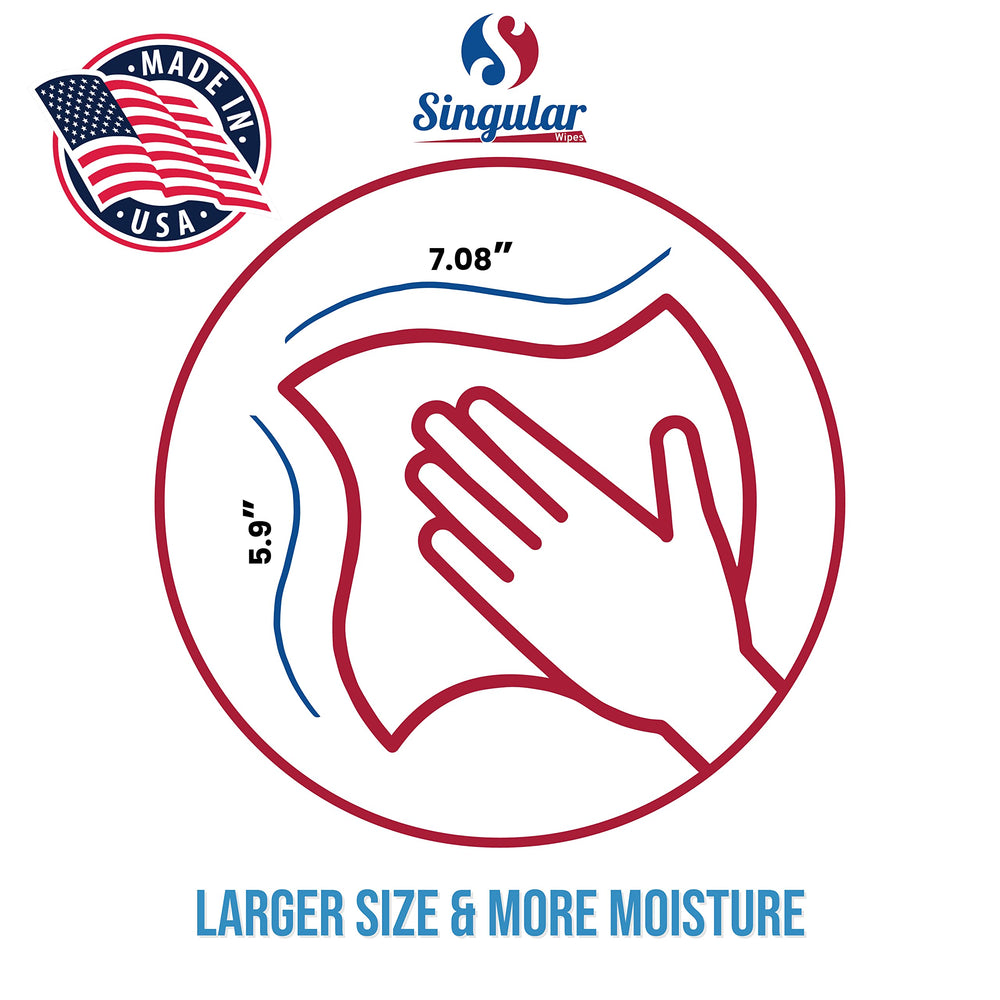Singular Wipes leave no soapy residue for a clean feel.