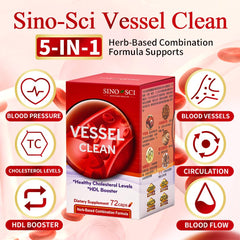 Sino-Sci Vessel Clean capsules close-up showing consistent dosing.
