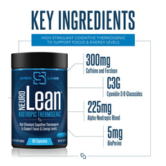 Siren Labs Neuro Lean ingredients panel highlighting caffeine and Ashwagandha.