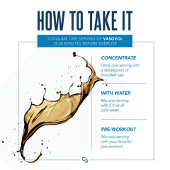 SIRENLABS Vaso-Vol front-turned bottle highlights fast-acting vascular support.