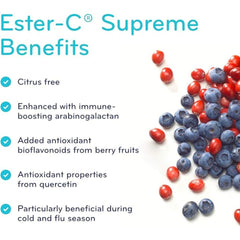 SISU Ester-C Supreme Cp packaging box, citrus-free vitamin C option