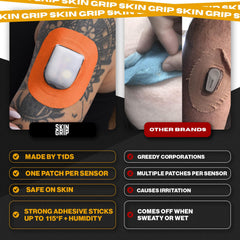 4-way stretch Skin Grip patch allows smooth application and movement.