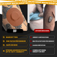 Skin Grip 4-way stretch patch demonstrates easy application and secure fit