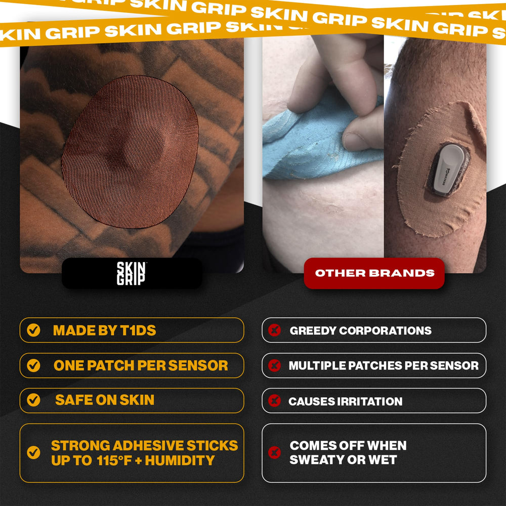 4-way stretch Skin Grip patch enables easy, secure application.