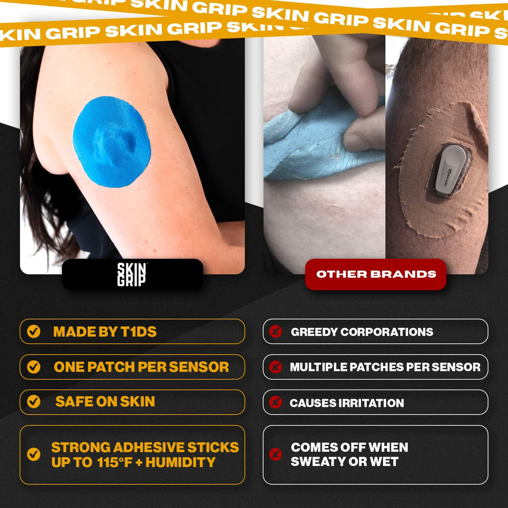 Blue Skin Grip patch showing skin-friendly hypoallergenic materials