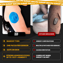 Blue Skin Grip patch showing skin-friendly hypoallergenic materials
