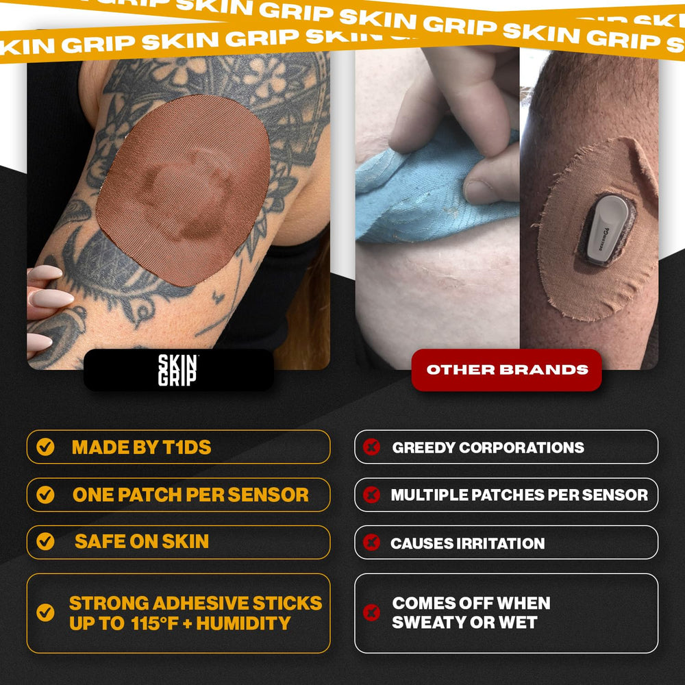 Easy-application Skin Grip CGM Patch with 4-way stretch supports flexible movement
