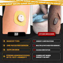 Skin Grip patch pre-cut design enables easy, comfortable application for Dexcom G7.