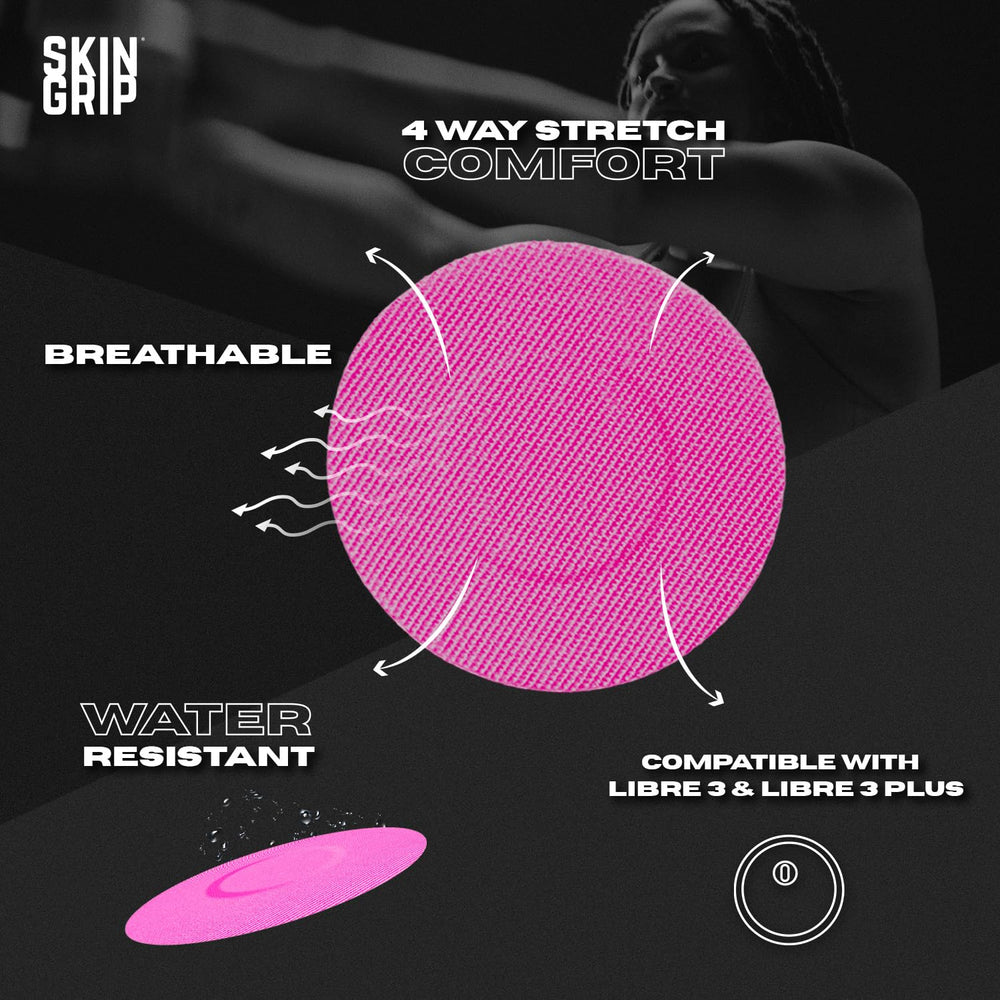 Skin Grip Freestyle Libre 3 sweatproof adhesive patch for active days.