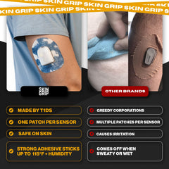 Skin Grip Insulet Patch 4-part design for easy, secure application.